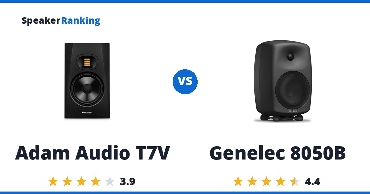 Adam Audio T7V vs Genelec 8050B