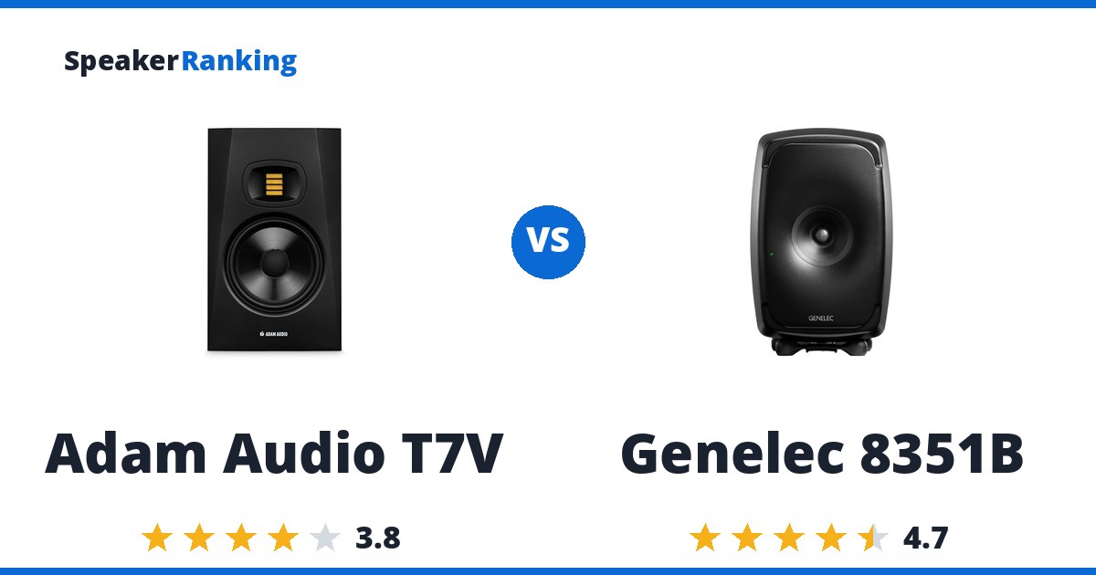 Adam Audio T7V vs Genelec 8351B