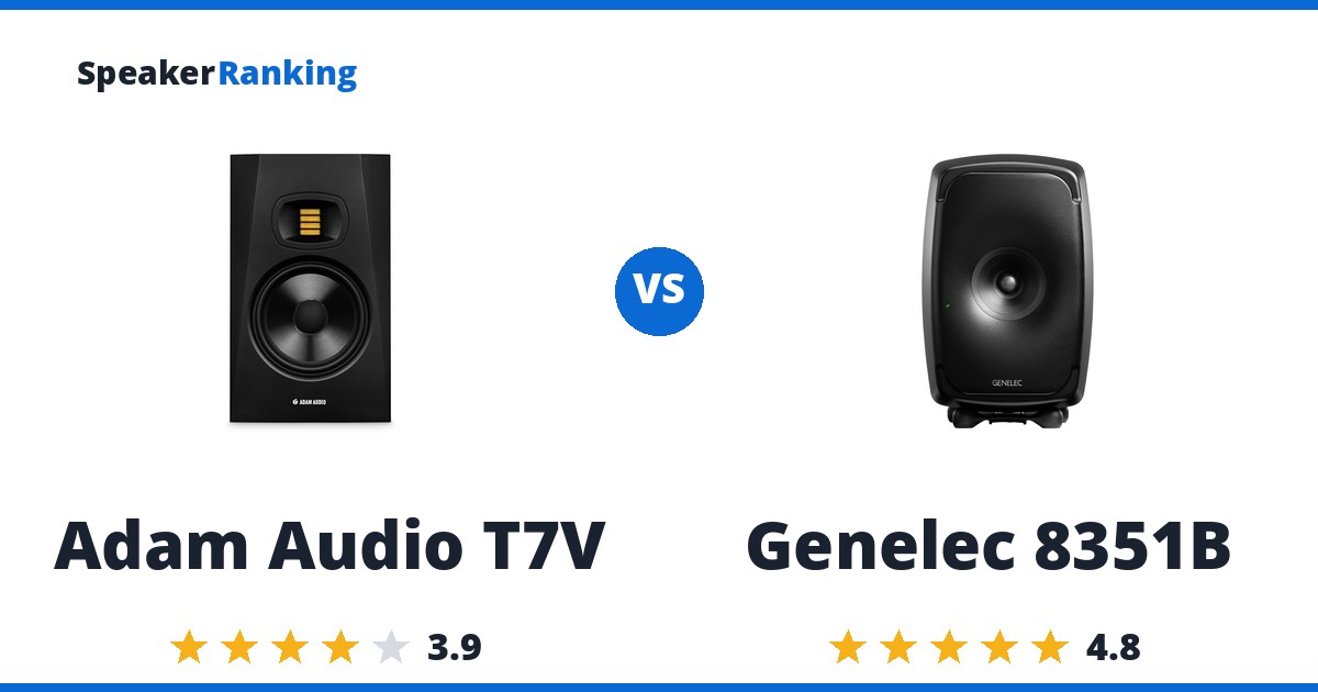 Adam Audio T7V vs Genelec 8351B