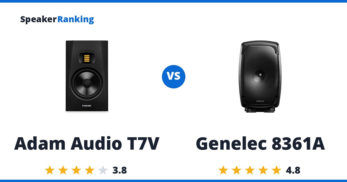 Adam Audio T7V vs Genelec 8361A