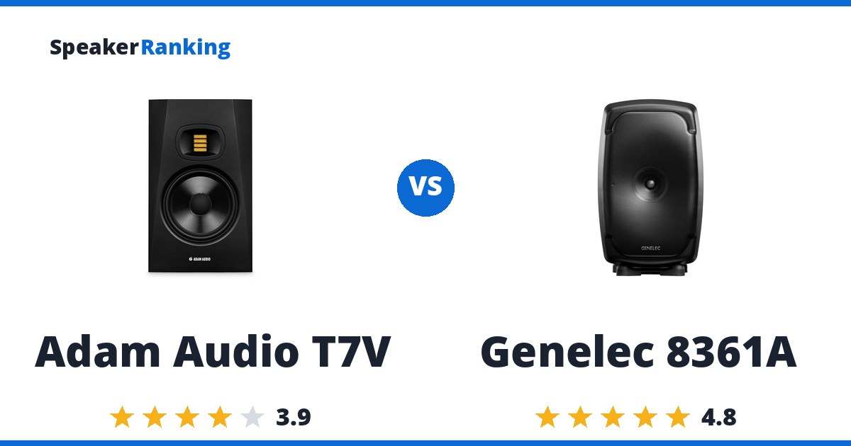 Adam Audio T7V vs Genelec 8361A