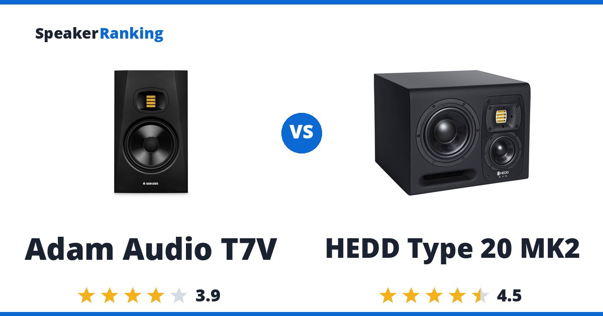 Adam Audio T7V vs HEDD Type 20 MK2