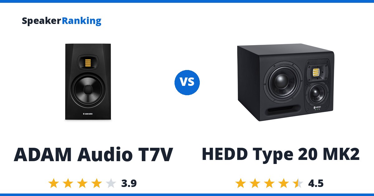 ADAM Audio T7V vs HEDD Type 20 MK2