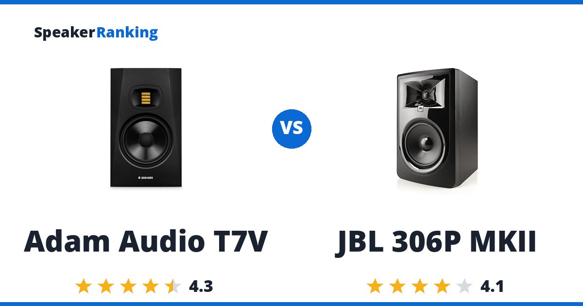 Adam Audio T7V vs JBL 306P MKII