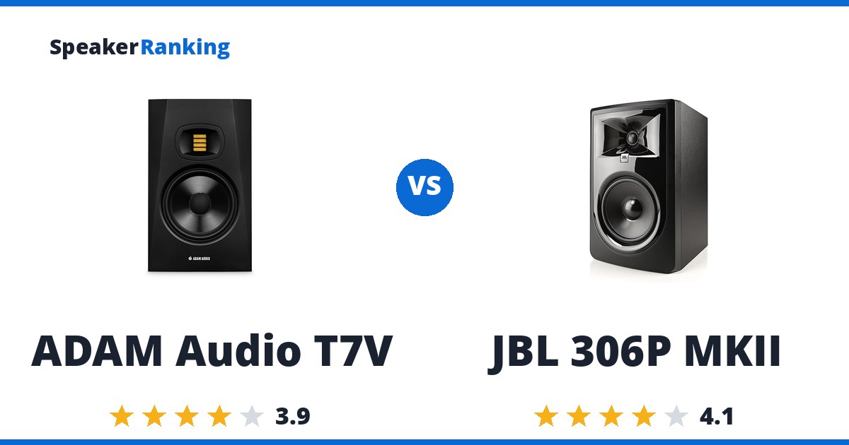 ADAM Audio T7V vs JBL 306P MKII