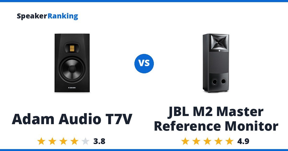 Adam Audio T7V vs JBL M2 Master Reference Monitor