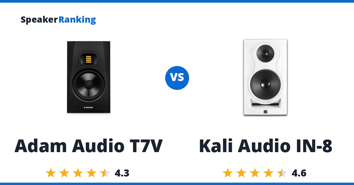Adam Audio T7V vs Kali Audio IN-8