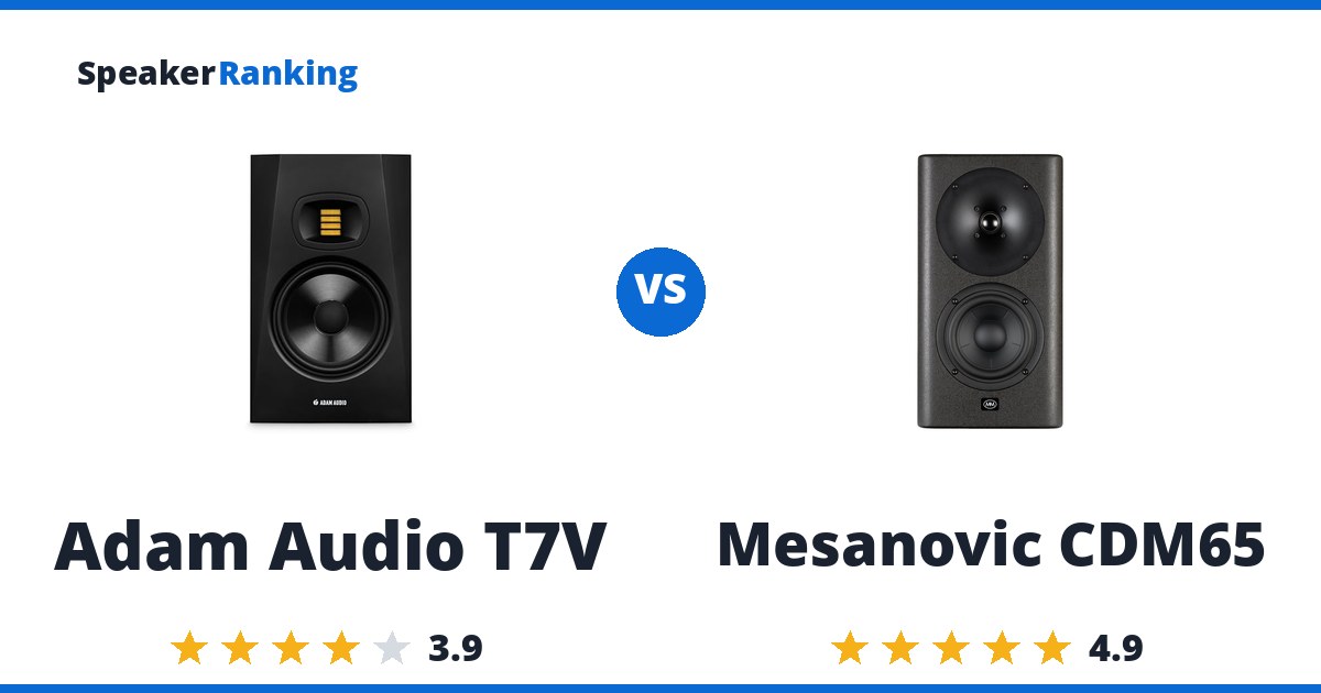 Adam Audio T7V vs Mesanovic CDM65