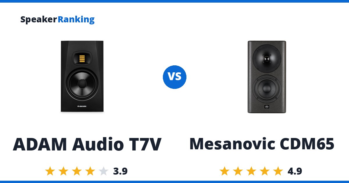 ADAM Audio T7V vs Mesanovic CDM65