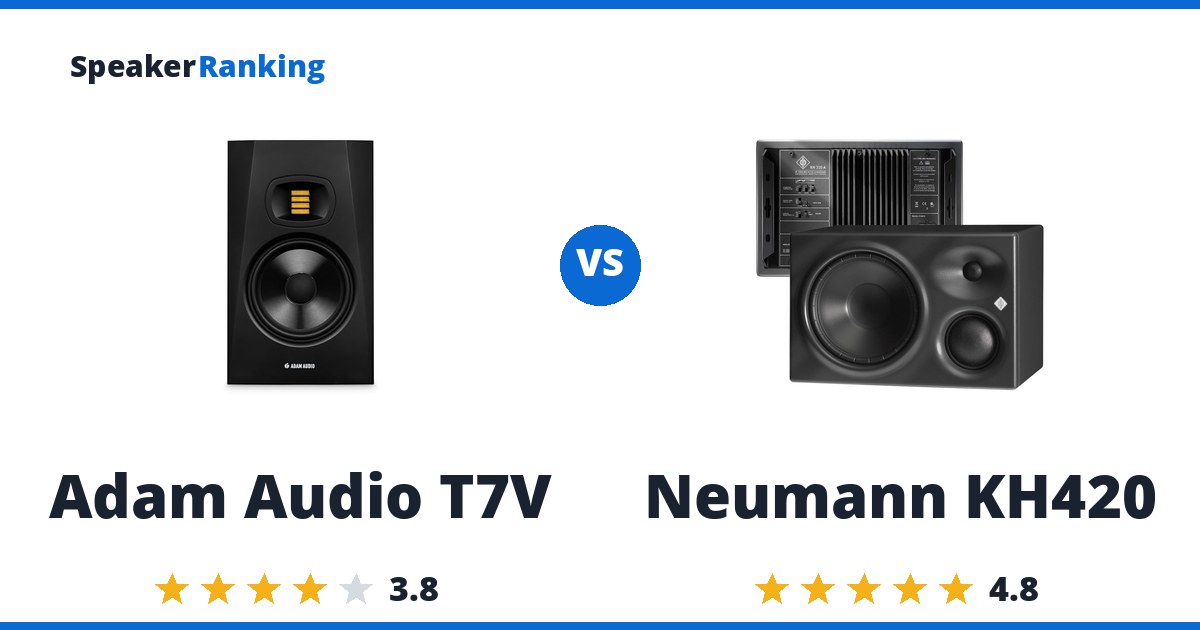Adam Audio T7V vs Neumann KH420