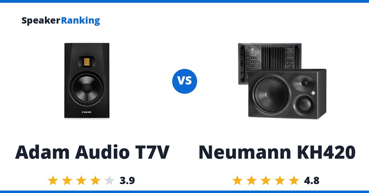 Adam Audio T7V vs Neumann KH420