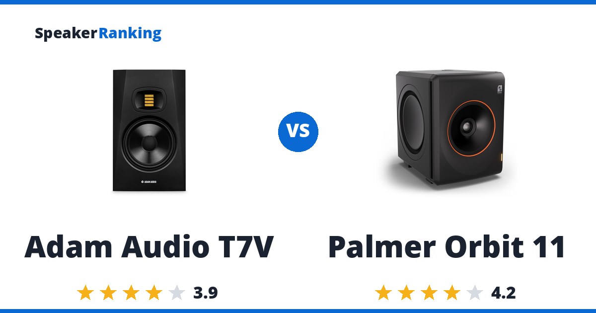 Adam Audio T7V vs Palmer Orbit 11