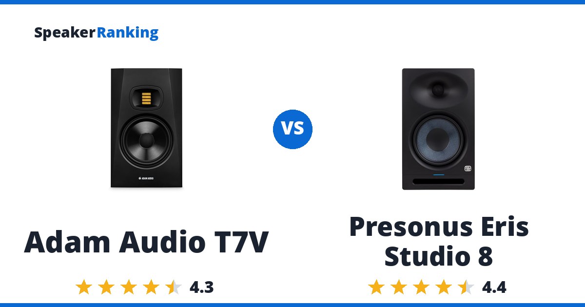Adam Audio T7V vs Presonus Eris Studio 8