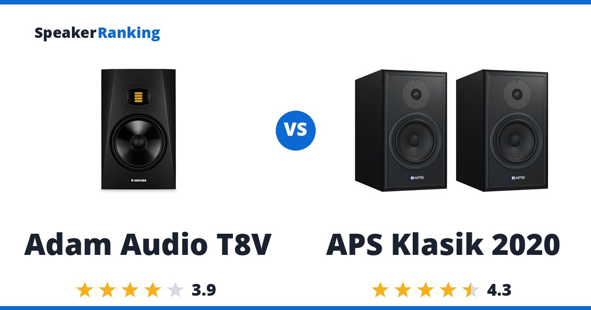 Adam Audio T8V vs APS Klasik 2020