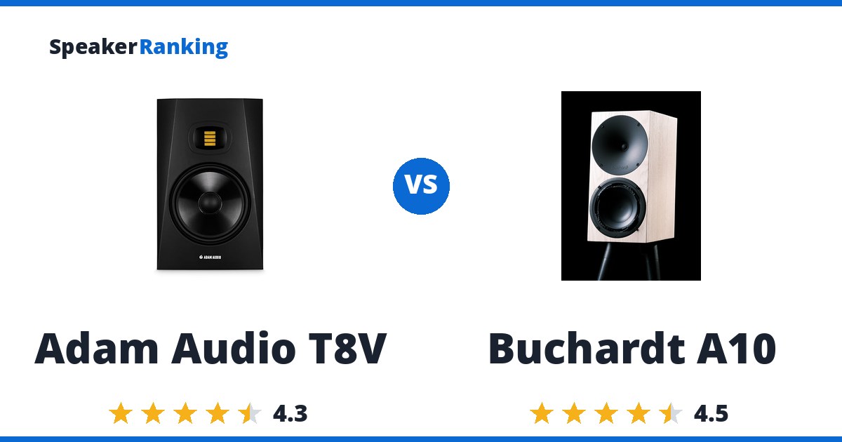 Adam Audio T8V vs Buchardt A10