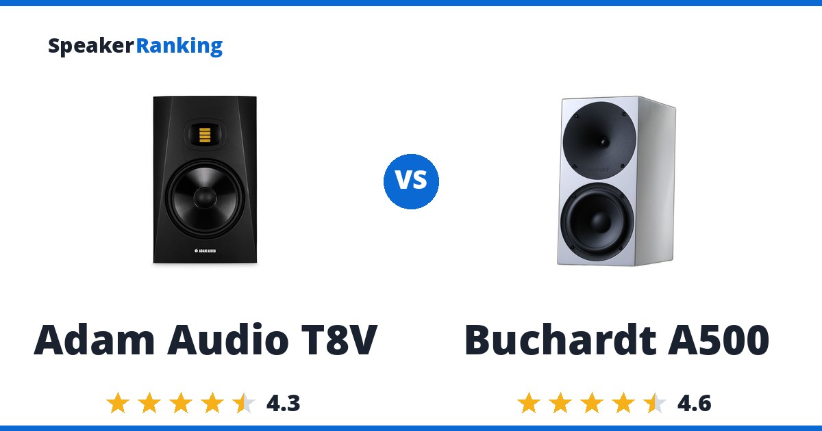 Adam Audio T8V vs Buchardt A500