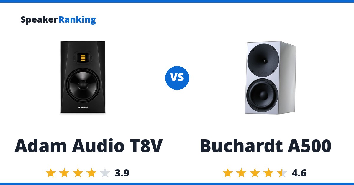 Adam Audio T8V vs Buchardt A500