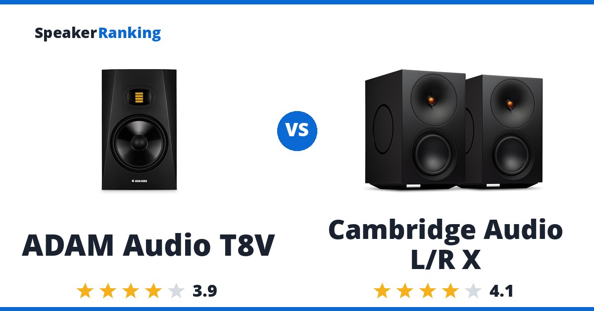 ADAM Audio T8V vs Cambridge Audio L/R X