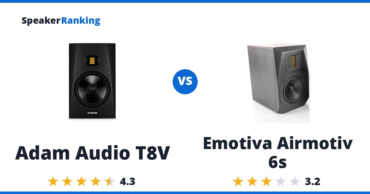 Adam Audio T8V vs Emotiva Airmotiv 6s