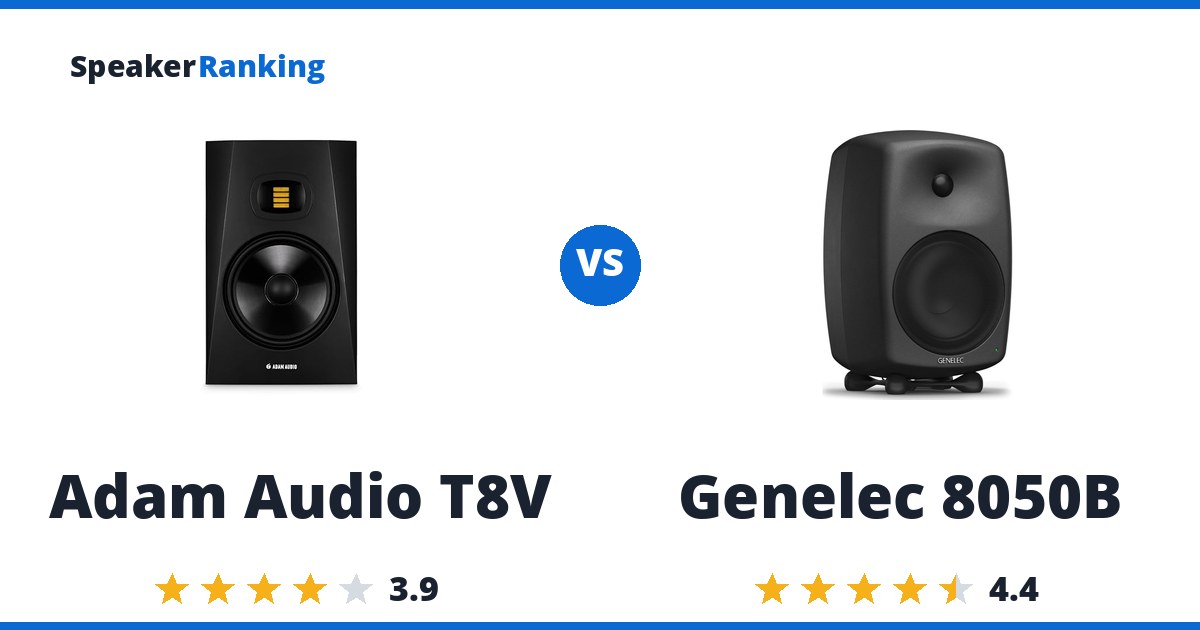 Adam Audio T8V vs Genelec 8050B