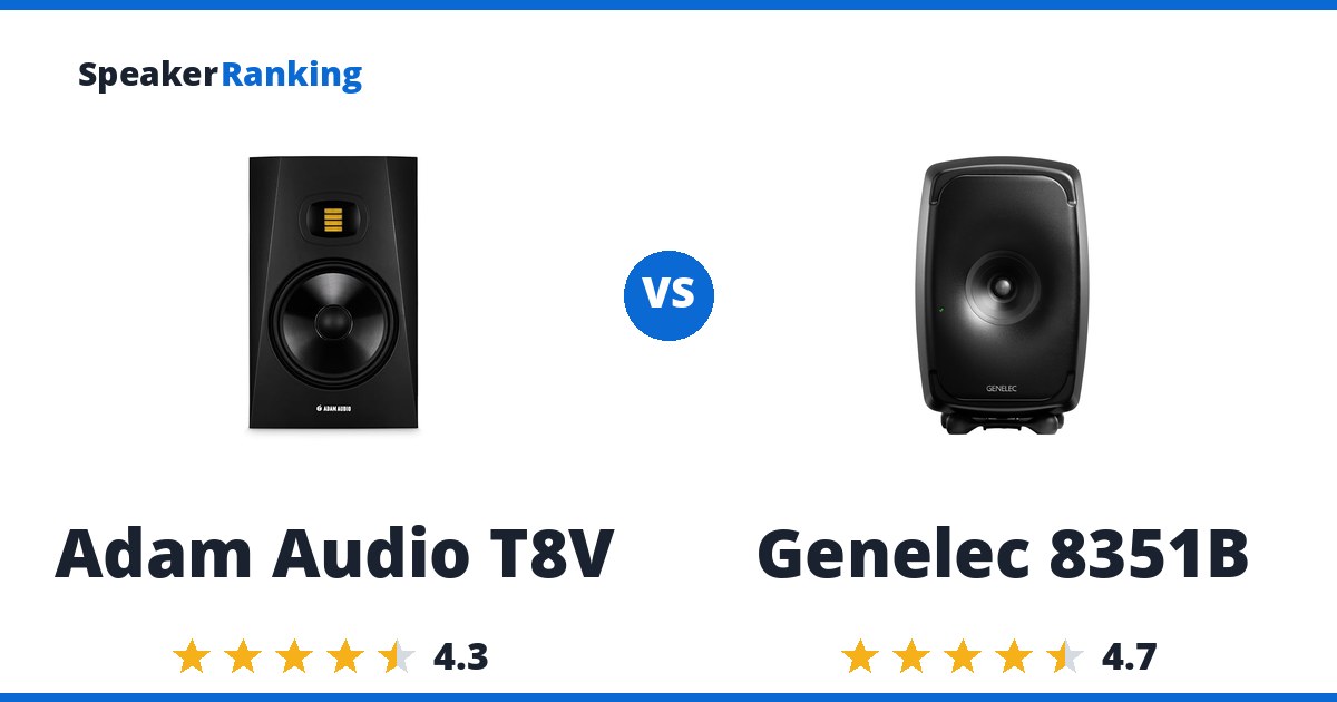 Adam Audio T8V vs Genelec 8351B