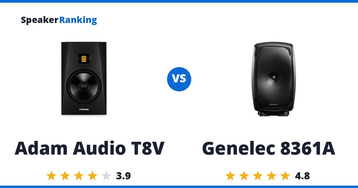 Adam Audio T8V vs Genelec 8361A