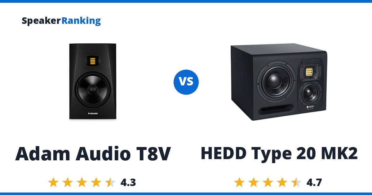Adam Audio T8V vs HEDD Type 20 MK2