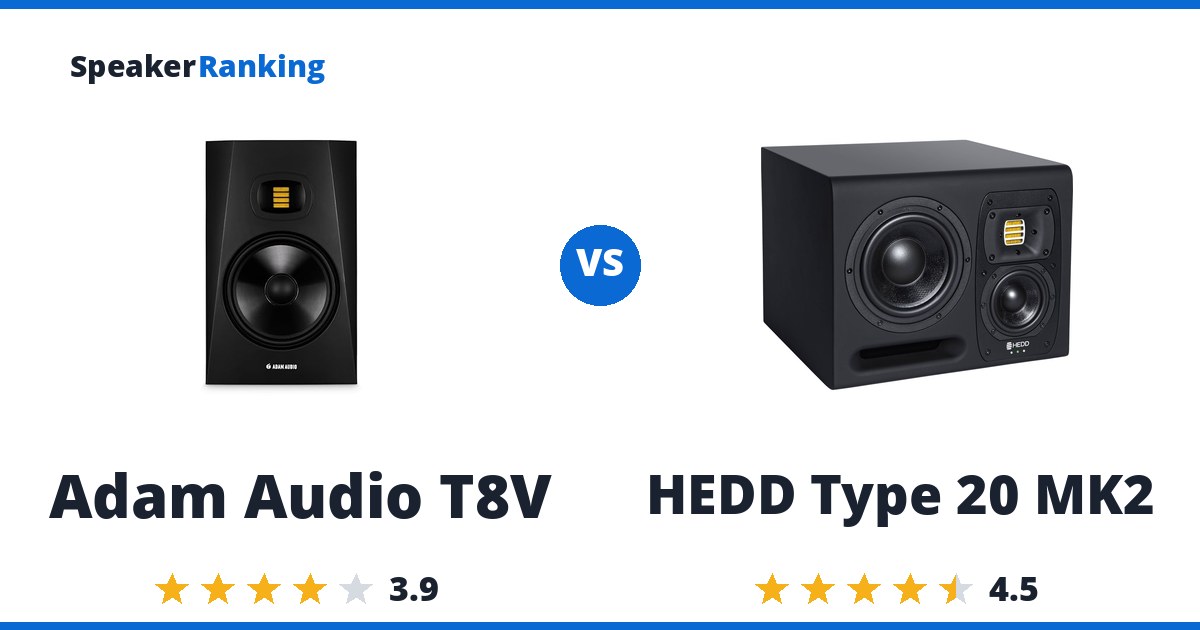 Adam Audio T8V vs HEDD Type 20 MK2