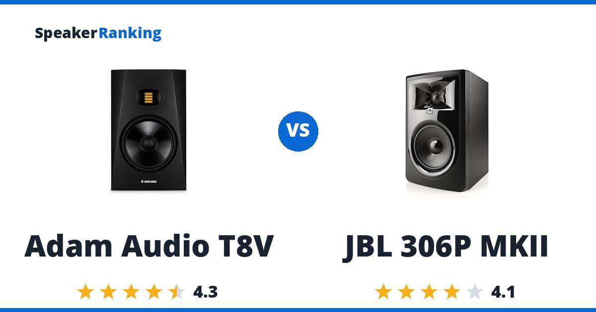 Adam Audio T8V vs JBL 306P MKII