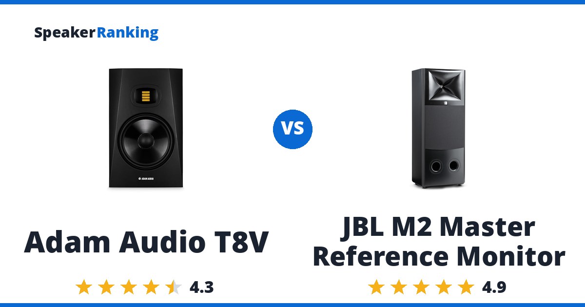 Adam Audio T8V vs JBL M2 Master Reference Monitor