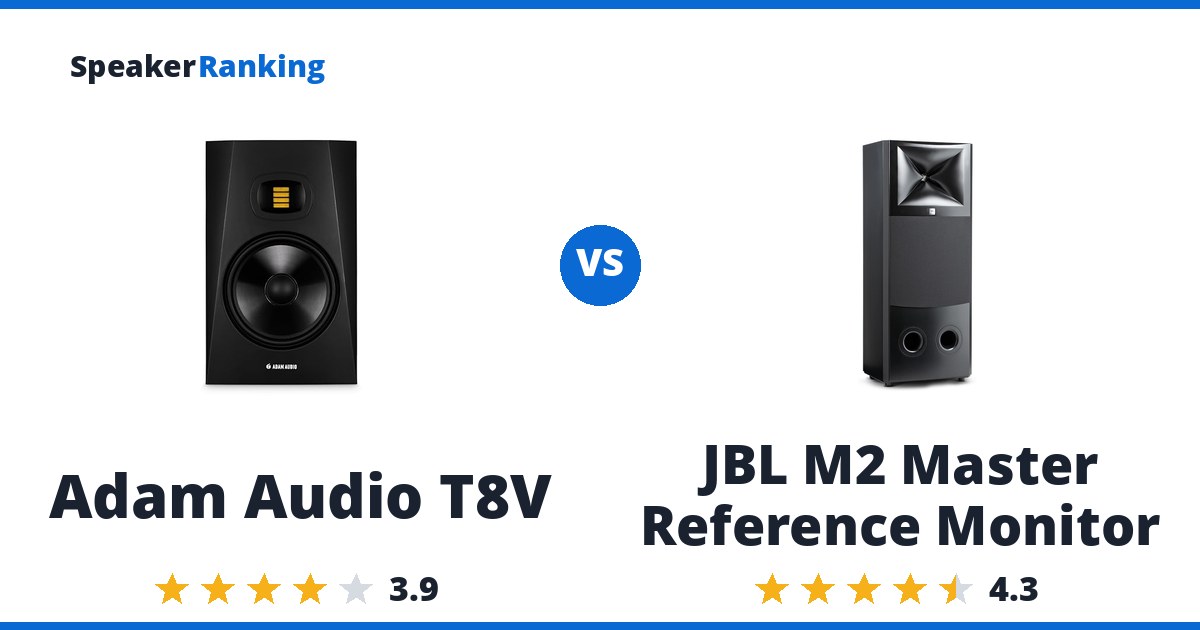 Adam Audio T8V vs JBL M2 Master Reference Monitor