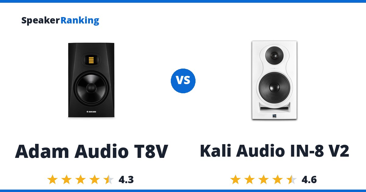 Adam Audio T8V vs Kali Audio IN-8 V2