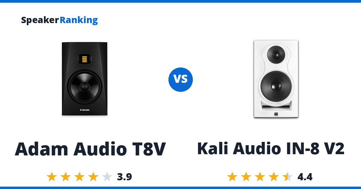 Adam Audio T8V vs Kali Audio IN-8 V2