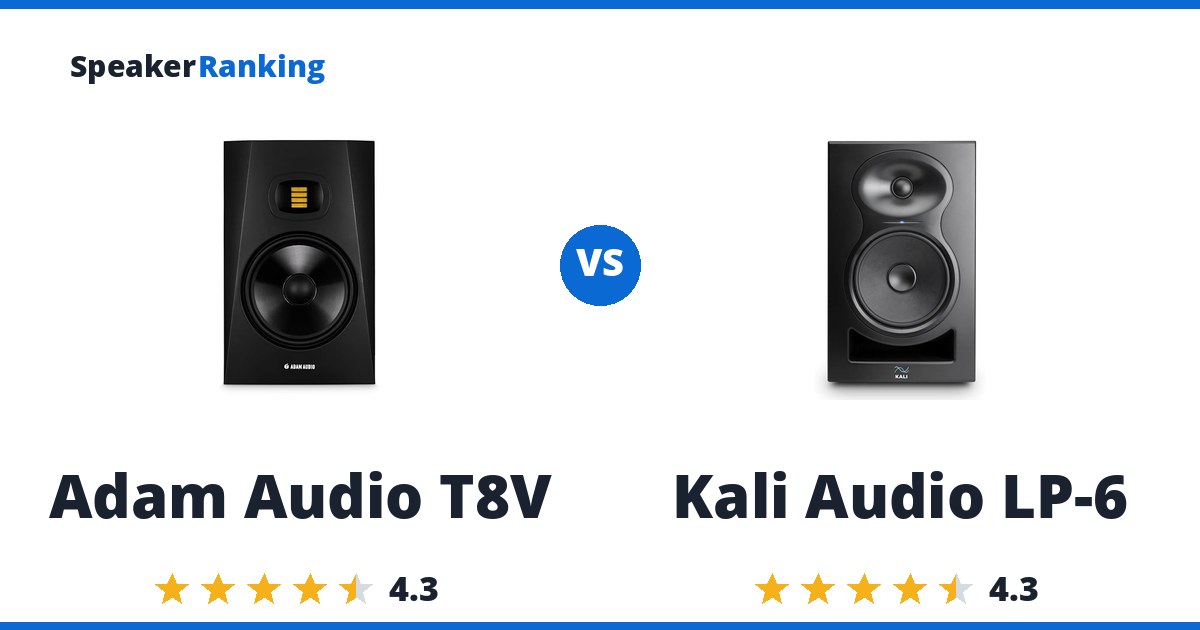 Adam Audio T8V vs Kali Audio LP-6