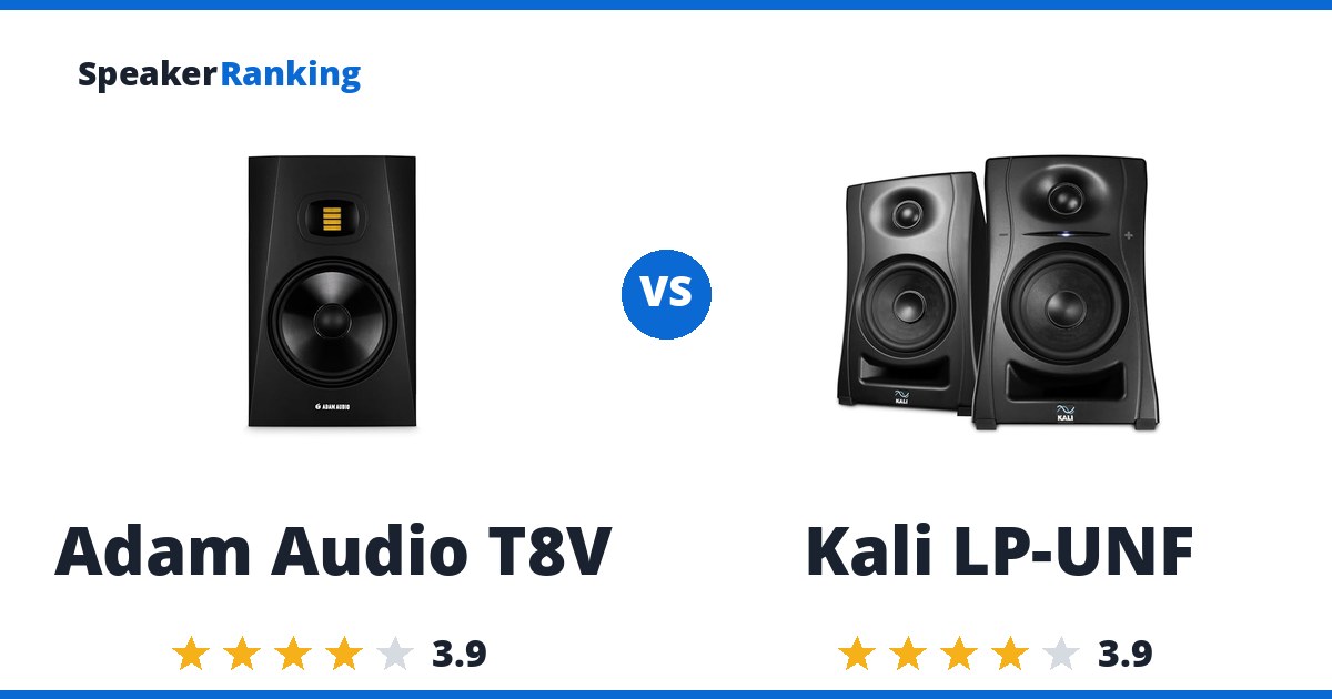 Adam Audio T8V vs Kali LP-UNF