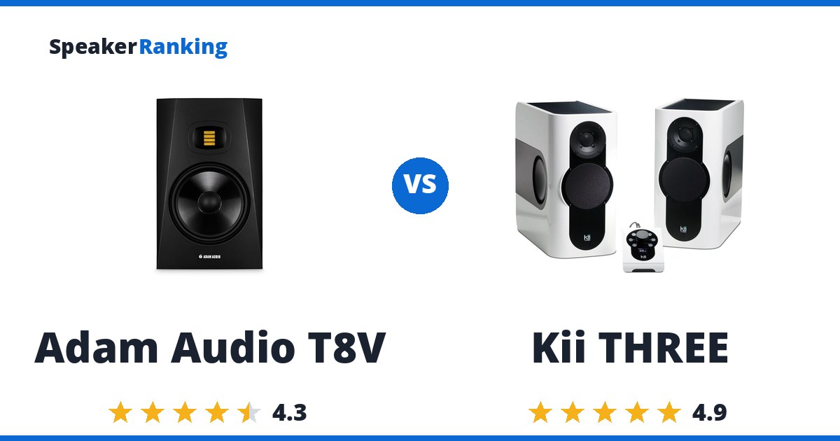 Adam Audio T8V vs Kii THREE