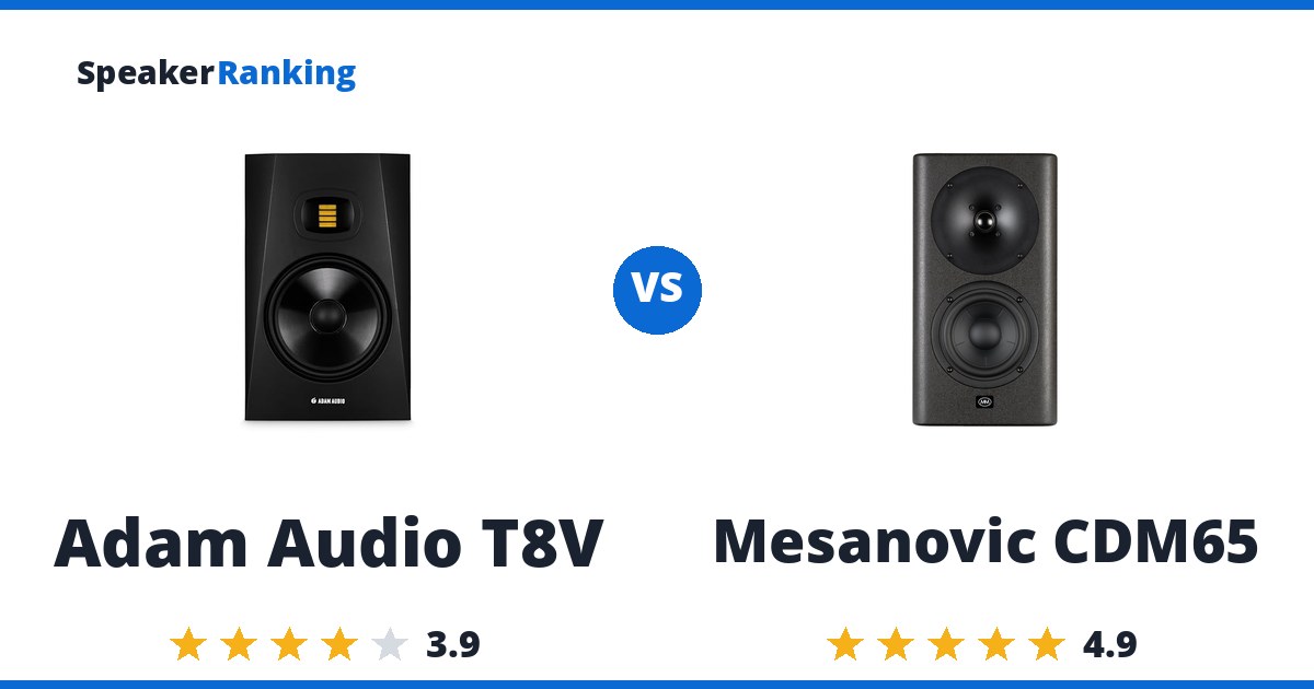 Adam Audio T8V vs Mesanovic CDM65
