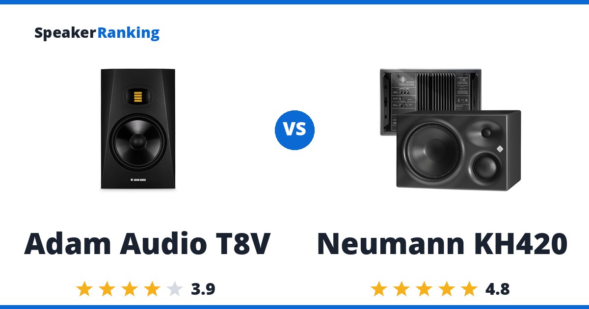 Adam Audio T8V vs Neumann KH420