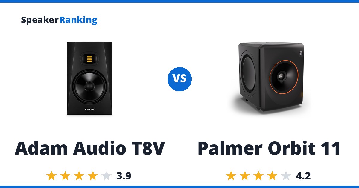 Adam Audio T8V vs Palmer Orbit 11