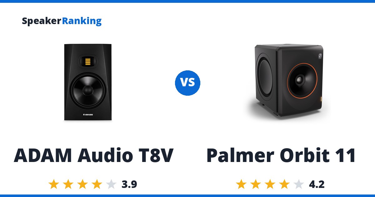 ADAM Audio T8V vs Palmer Orbit 11