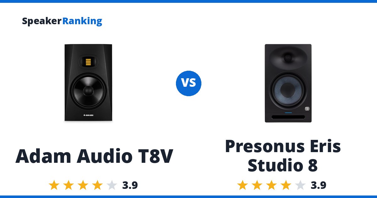 Adam Audio T8V vs Presonus Eris Studio 8