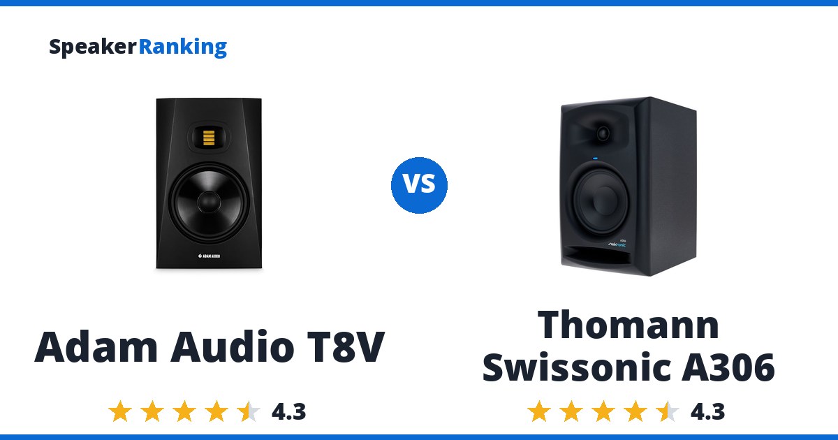 Adam Audio T8V vs Thomann Swissonic A306