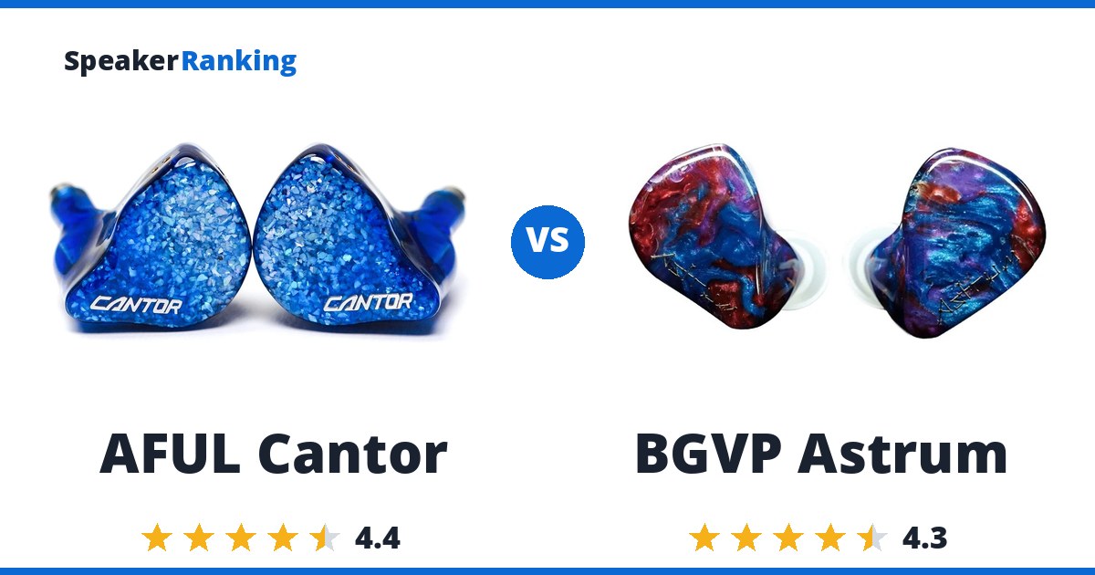 AFUL Cantor vs BGVP Astrum