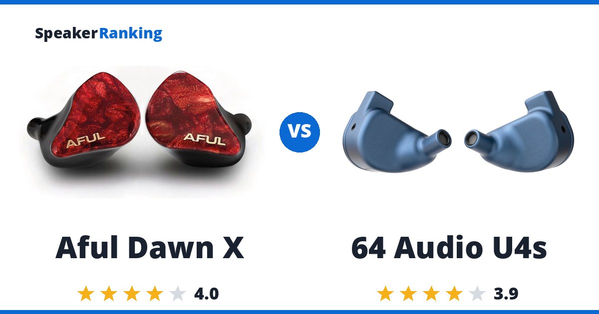 Aful Dawn X vs 64 Audio U4s