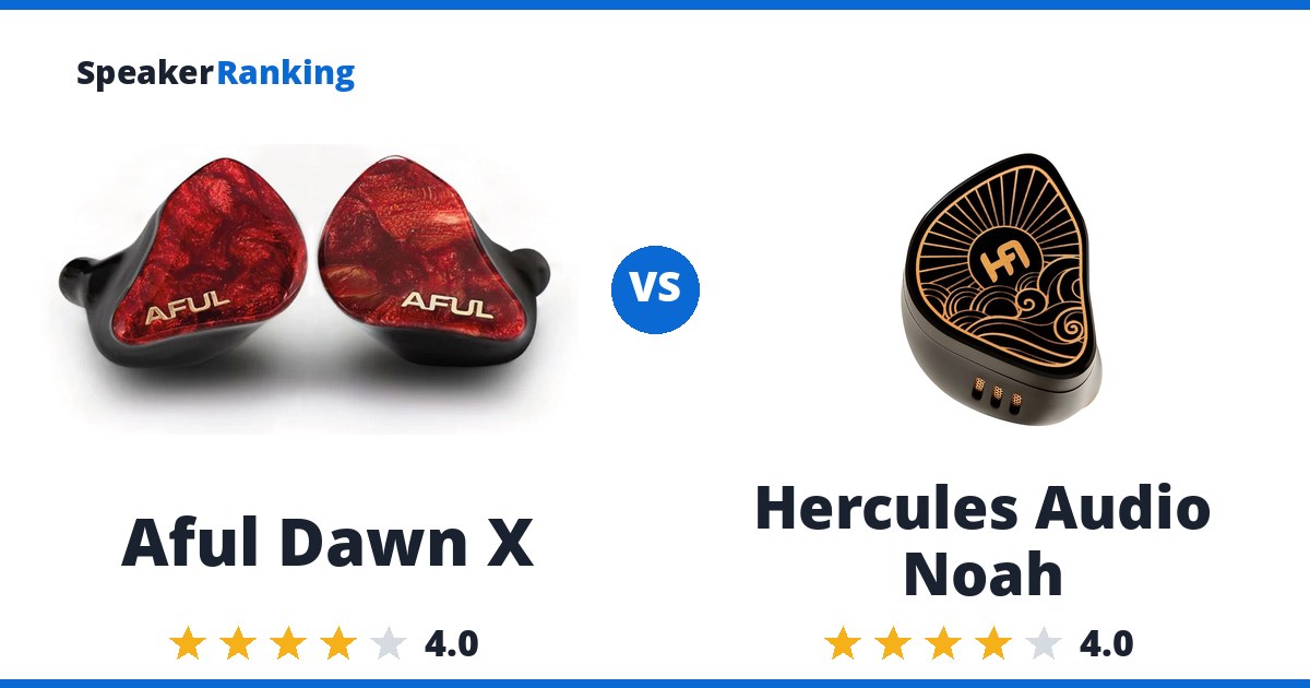 Aful Dawn X vs Hercules Audio Noah