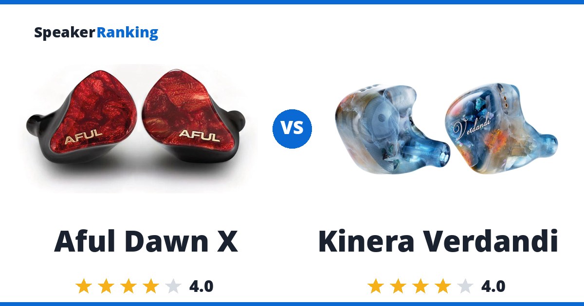 Aful Dawn X vs Kinera Verdandi