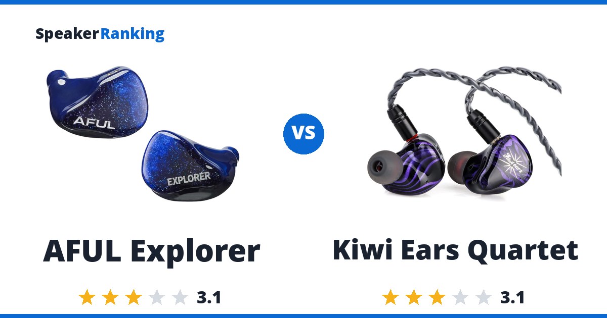 AFUL Explorer vs Kiwi Ears Quartet
