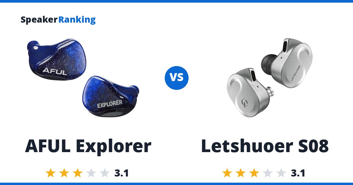 AFUL Explorer vs Letshuoer S08