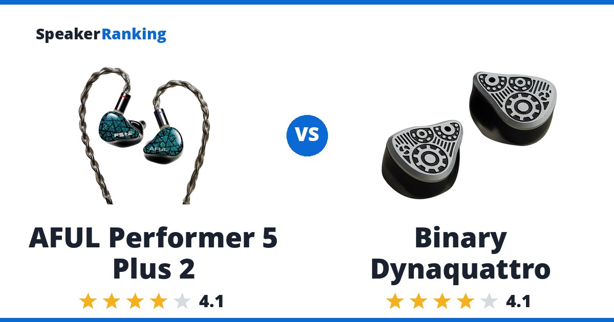 AFUL Performer 5 Plus 2 vs Binary Dynaquattro