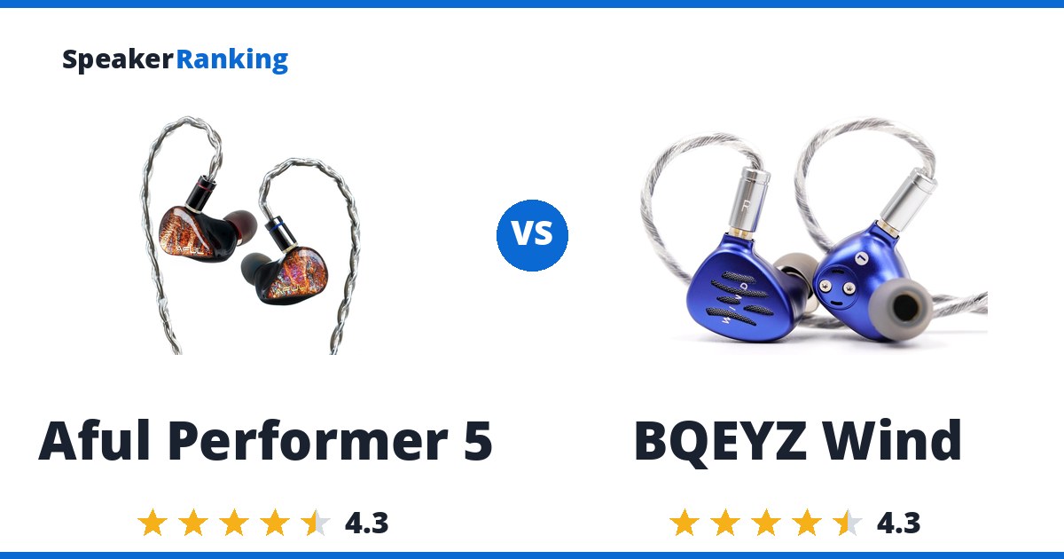 Aful Performer 5 vs BQEYZ Wind